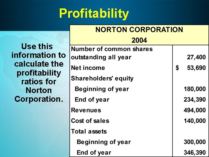 Profitability Use this information to calculate the profitability ratios for Norton Corporation. 