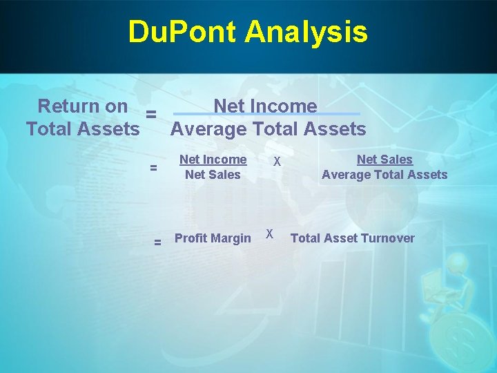 Du. Pont Analysis Return on = Net Income Total Assets Average Total Assets =