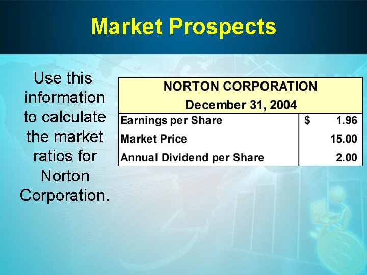 Market Prospects Use this information to calculate the market ratios for Norton Corporation. 