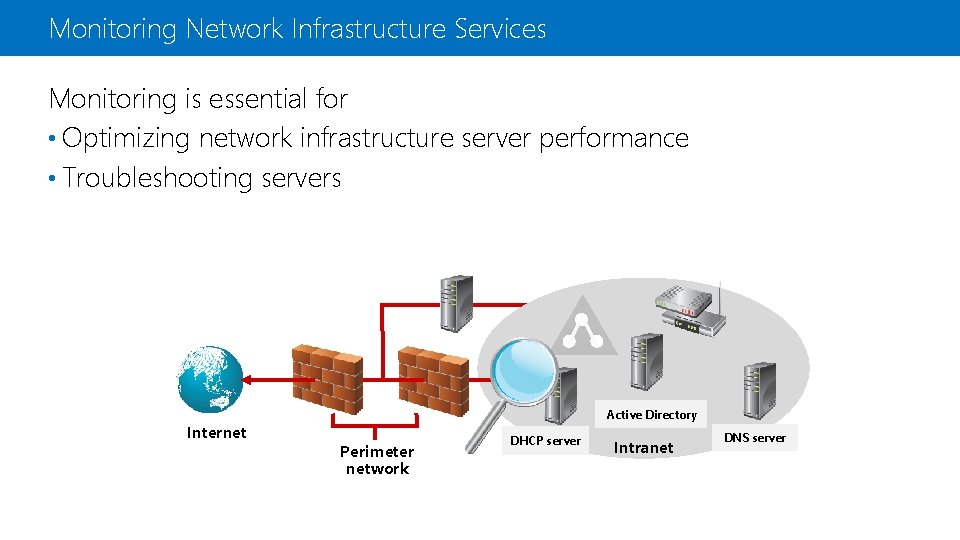 Monitoring Network Infrastructure Services Monitoring is essential for • Optimizing network infrastructure server performance