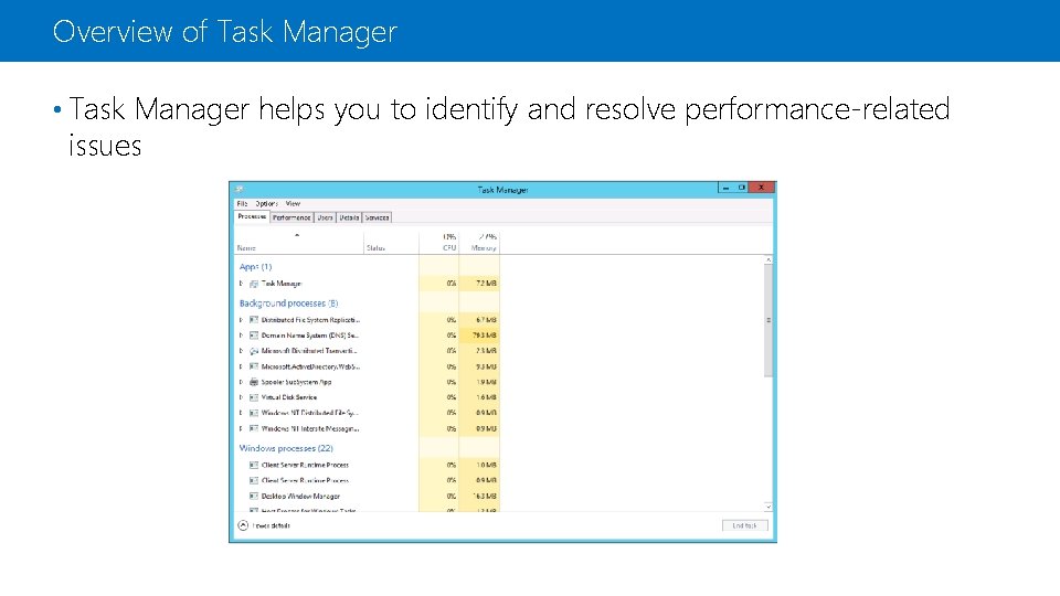 Overview of Task Manager • Task Manager helps you to identify and resolve performance-related