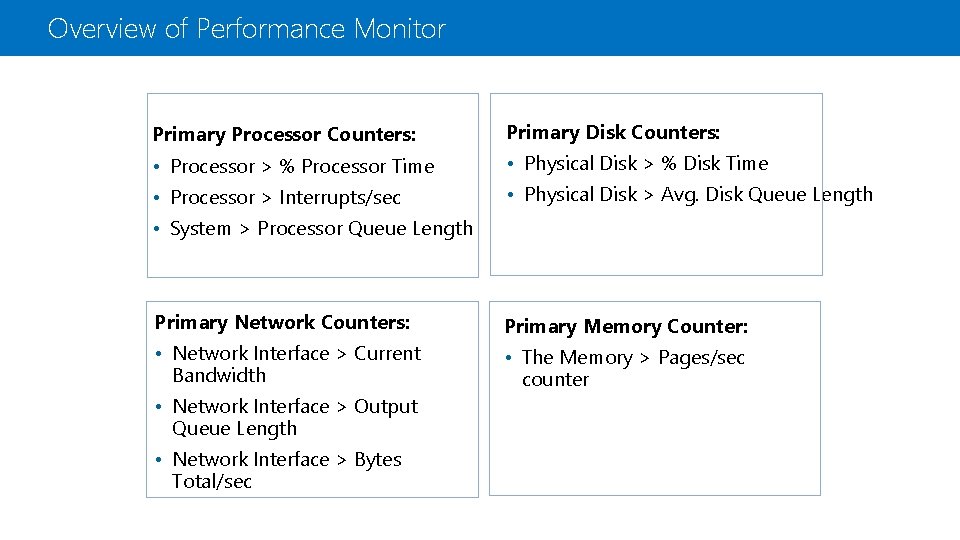 Overview of Performance Monitor Primary Processor Counters: Primary Disk Counters: • Processor > %