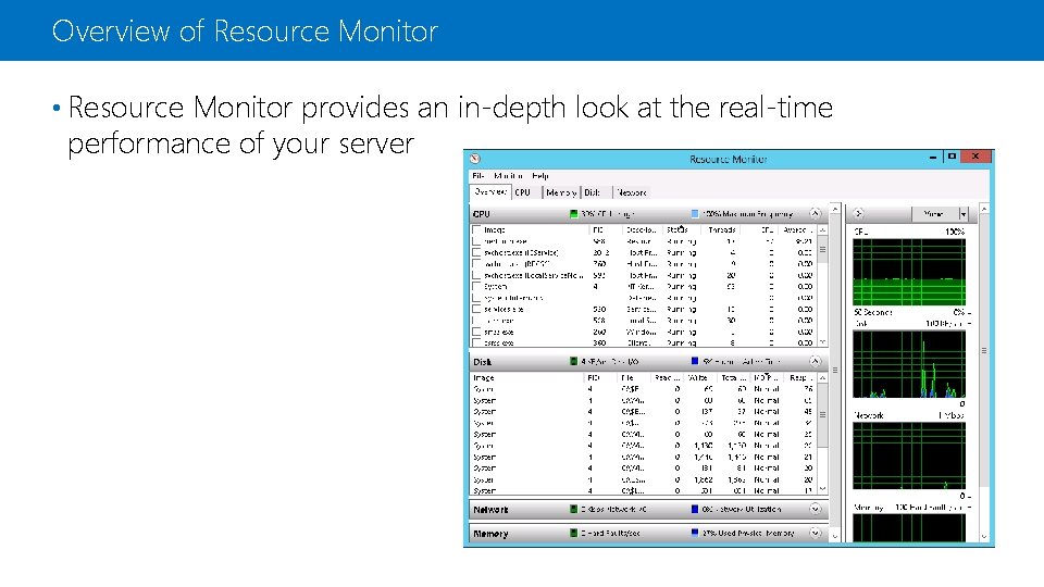 Overview of Resource Monitor • Resource Monitor provides an in-depth look at the real-time
