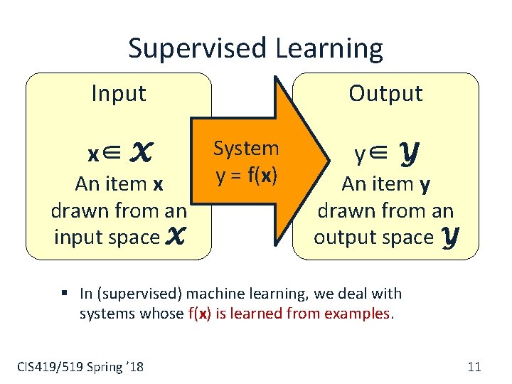 Supervised Learning Input x∈ X An item x drawn from an input space X