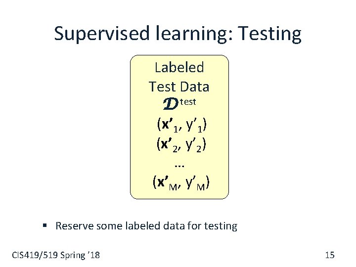 Supervised learning: Testing Labeled Test Data D test (x’ 1, y’ 1) (x’ 2,