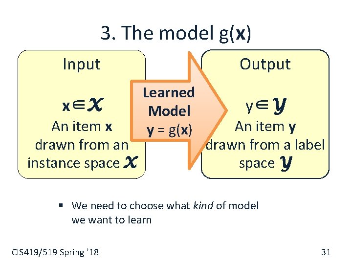 3. The model g(x) Input x∈X An item x drawn from an instance space