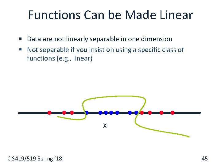 Functions Can be Made Linear § Data are not linearly separable in one dimension