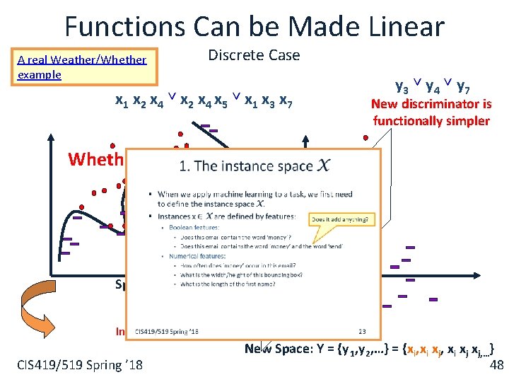 Functions Can be Made Linear A real Weather/Whether example Discrete Case x 1 x