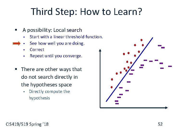 Third Step: How to Learn? § A possibility: Local search § § Start with