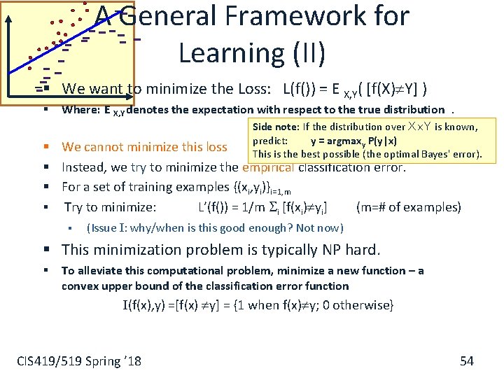 A General Framework for Learning (II) § We want to minimize the Loss: L(f())