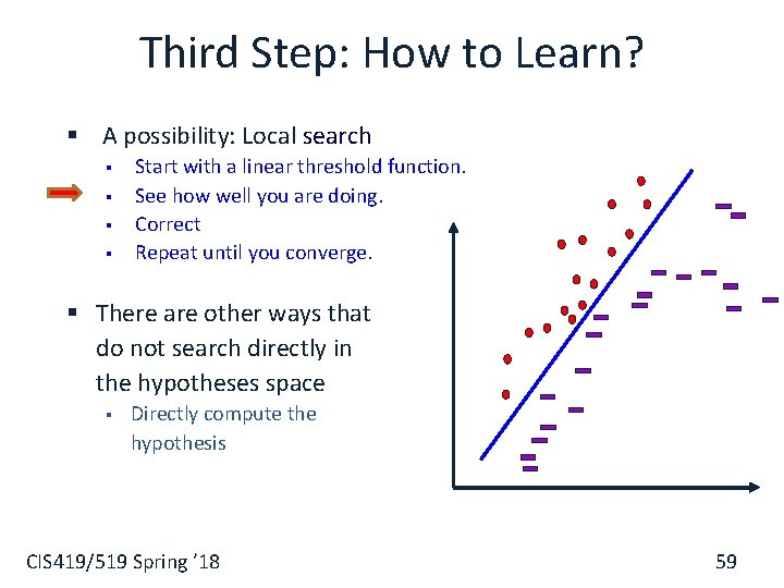 Third Step: How to Learn? § A possibility: Local search § § Start with