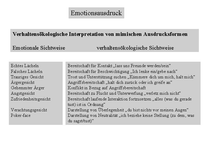 Emotionsausdruck Verhaltensökologische Interpretation von mimischen Ausdrucksformen Emotionale Sichtweise Echtes Lächeln Falsches Lächeln Trauriges Gesicht