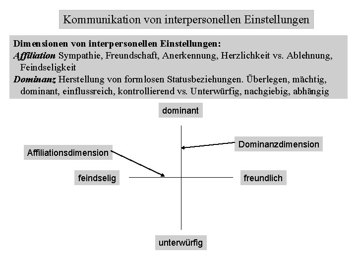 Kommunikation von interpersonellen Einstellungen Dimensionen von interpersonellen Einstellungen: Affiliation Sympathie, Freundschaft, Anerkennung, Herzlichkeit vs.