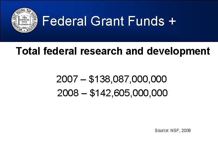 Federal Grant Funds + Total federal research and development 2007 – $138, 087, 000