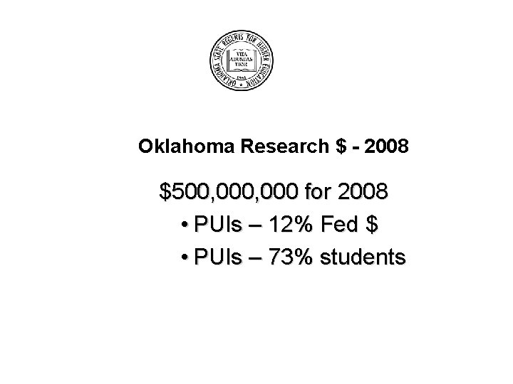 Oklahoma Research $ - 2008 $500, 000 for 2008 • PUIs – 12% Fed