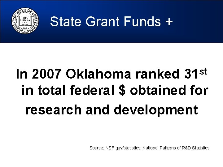 State Grant Funds + In 2007 Oklahoma ranked 31 st in total federal $