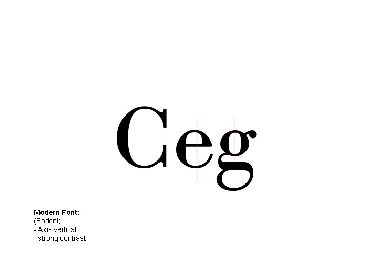 Modern Font: (Bodoni) - Axis vertical - strong contrast 
