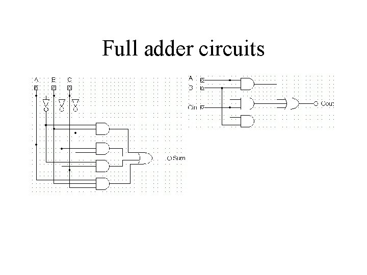 Full adder circuits 