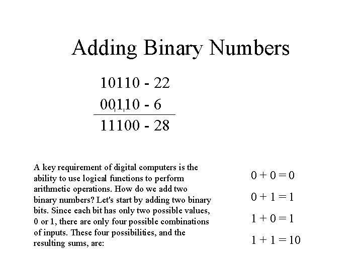 Adding Binary Numbers 10110 - 22 00110 - 6 11100 - 28 A key