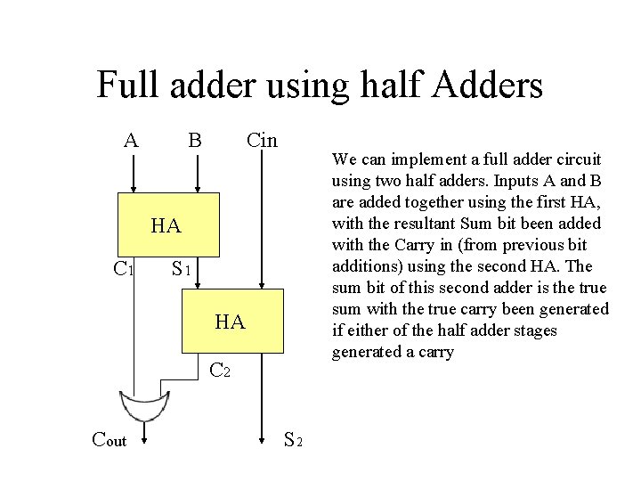 Full adder using half Adders A B Cin We can implement a full adder