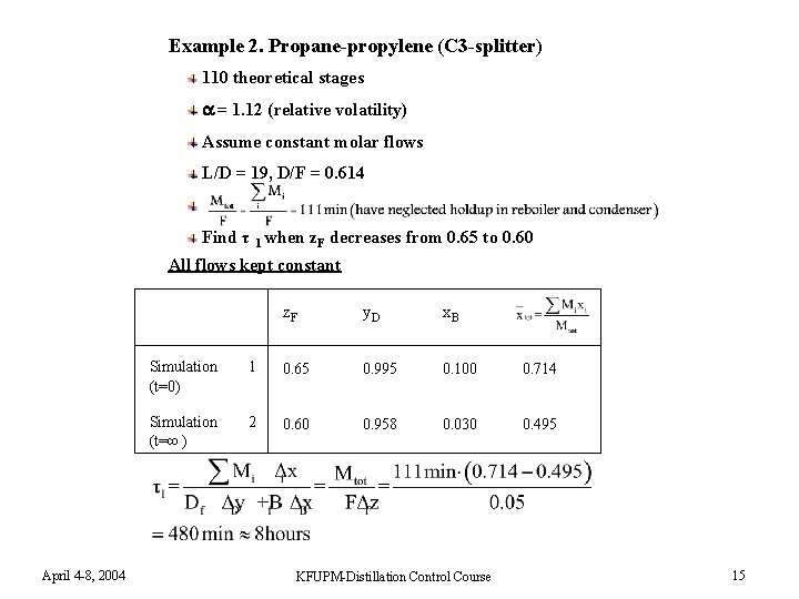 Example 2. Propane-propylene (C 3 -splitter) 110 theoretical stages = 1. 12 (relative volatility)