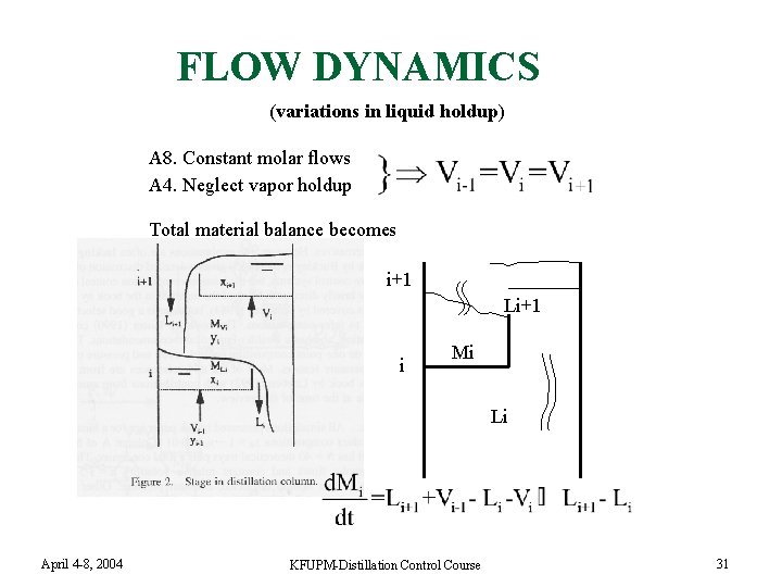 FLOW DYNAMICS (variations in liquid holdup) A 8. Constant molar flows A 4. Neglect