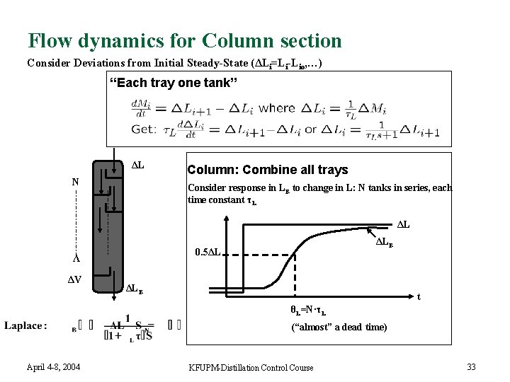 Flow dynamics for Column section Consider Deviations from Initial Steady-State (ΔLi=Li-Lio, …) “Each tray