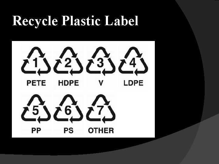 Recycle Plastic Label 