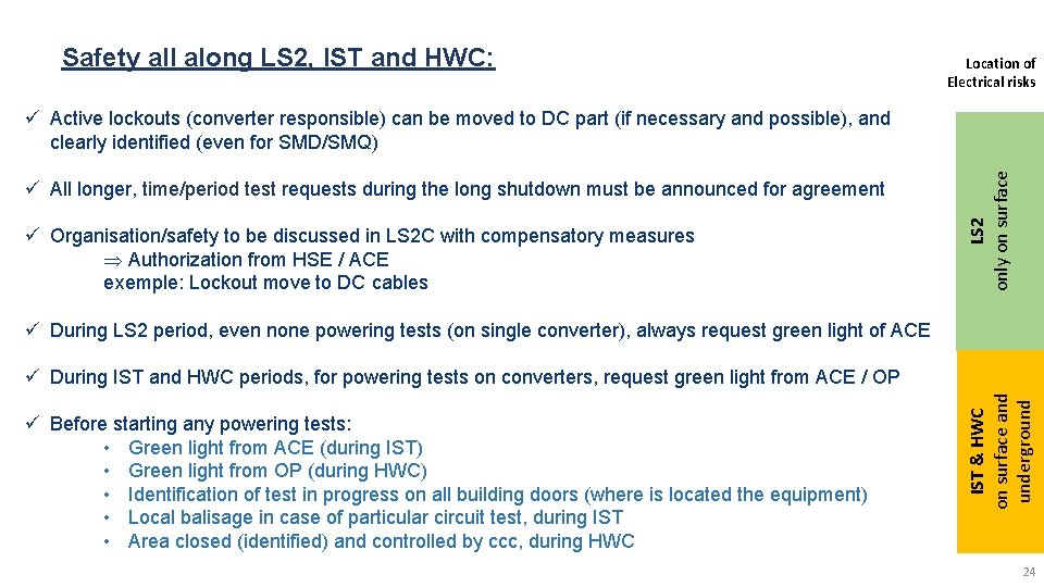 Safety all along LS 2, IST and HWC: Location of Electrical risks ü All