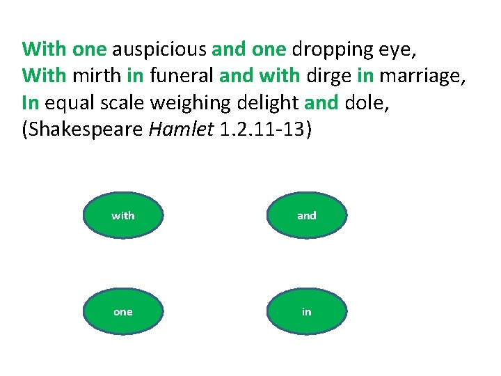 With one auspicious and one dropping eye, With mirth in funeral and with dirge