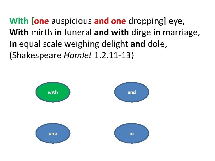 With [one auspicious and one dropping] eye, With mirth in funeral and with dirge