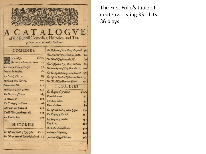 The First Folio's table of contents, listing 35 of its 36 plays 