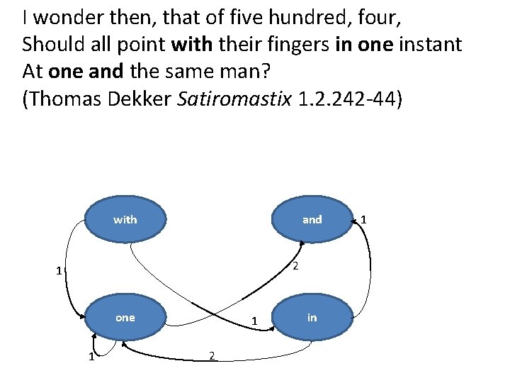 I wonder then, that of five hundred, four, Should all point with their fingers