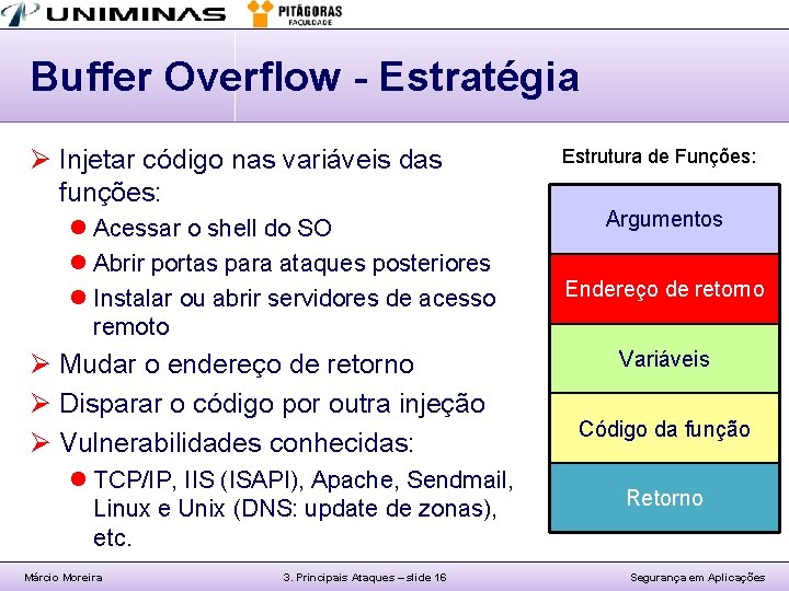 Buffer Overflow - Estratégia Ø Injetar código nas variáveis das funções: l Acessar o