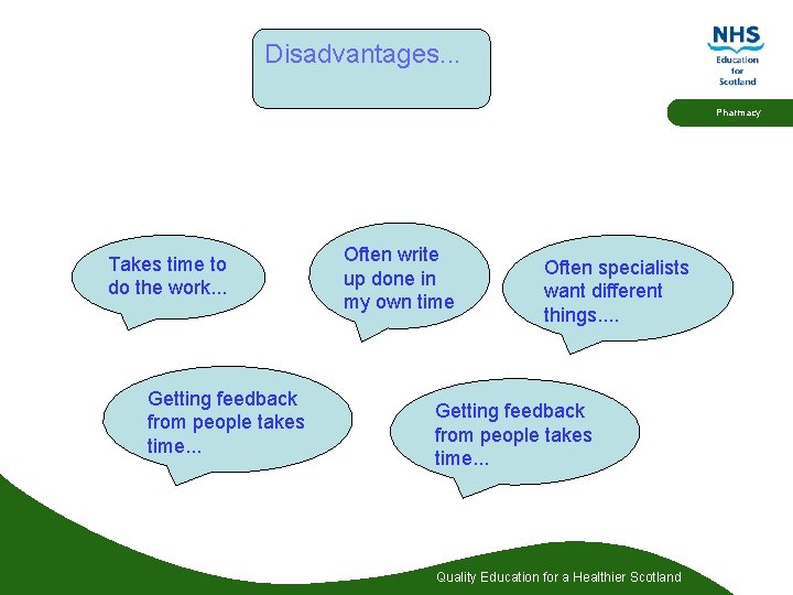 Disadvantages. . . Pharmacy Takes time to do the work. . . Getting feedback