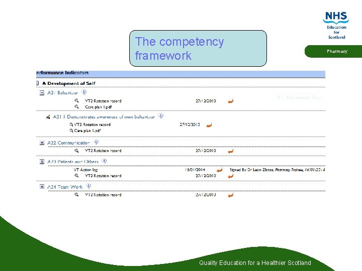 The competency framework Quality Education for a Healthier Scotland Pharmacy The competency framework Quality Education for a Healthier Scotland Pharmacy