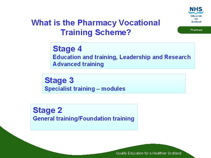 What is the Pharmacy Vocational Training Scheme? Pharmacy Stage 4 Education and training, Leadership