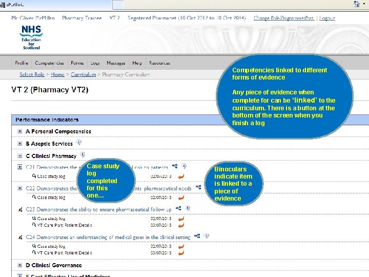 Pharmacy Competencies linked to different forms of evidence Any piece of evidence when complete Pharmacy Competencies linked to different forms of evidence Any piece of evidence when complete