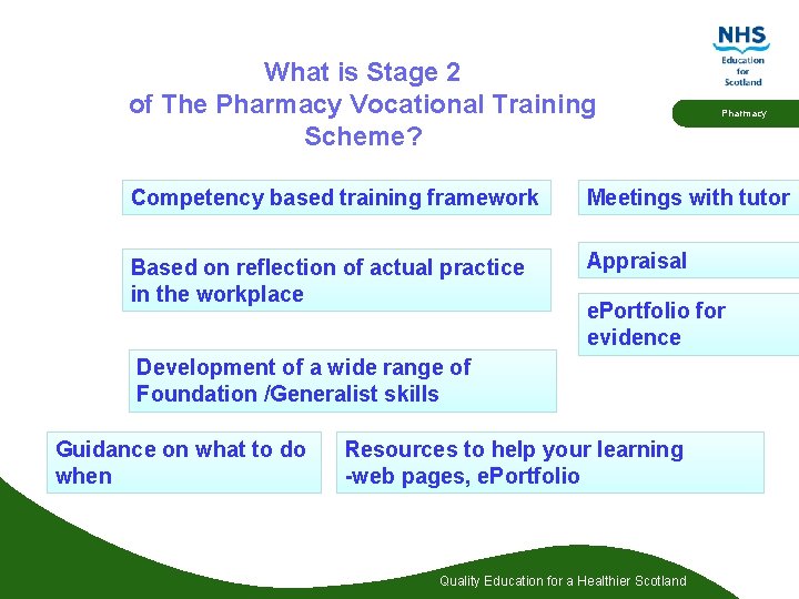 What is Stage 2 of The Pharmacy Vocational Training Scheme? Pharmacy Competency based training