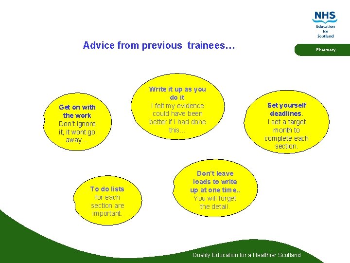 Advice from previous trainees… Get on with the work Don’t ignore it, it wont