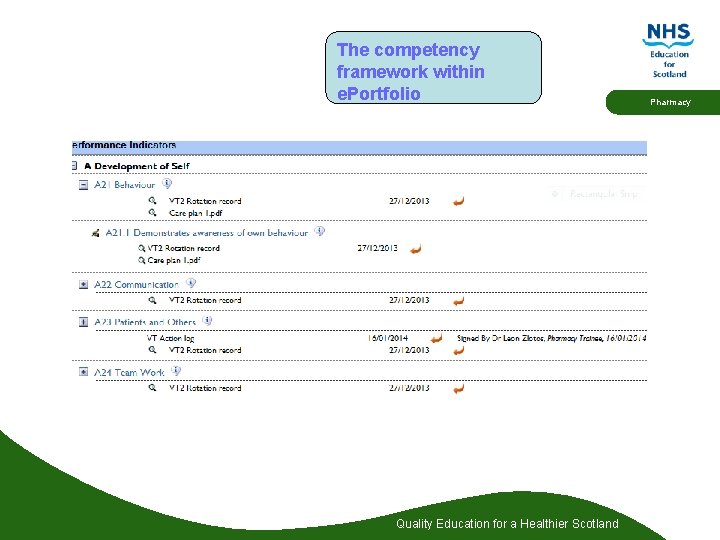 The competency framework within e. Portfolio Quality Education for a Healthier Scotland Pharmacy 