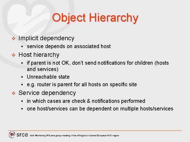 Object Hierarchy v Implicit dependency w v service depends on associated host Host hierarchy
