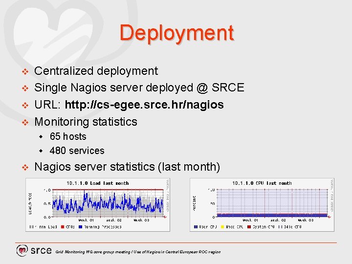 Deployment v v Centralized deployment Single Nagios server deployed @ SRCE URL: http: //cs-egee.