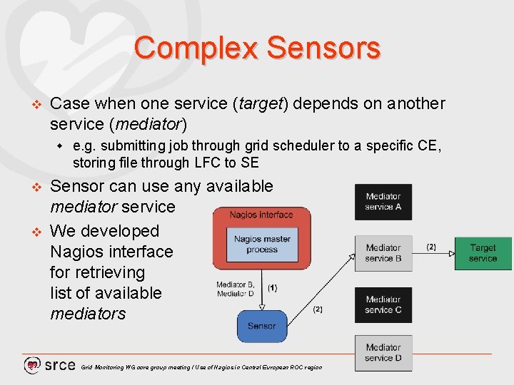 Complex Sensors v Case when one service (target) depends on another service (mediator) w