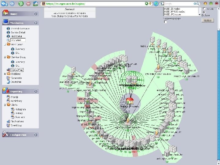 Grid Monitoring WG core group meeting / Use of Nagios in Central European ROC