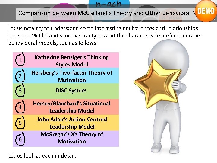 Comparison between Mc. Clelland's Theory and Other Behavioral Models Let us now try to