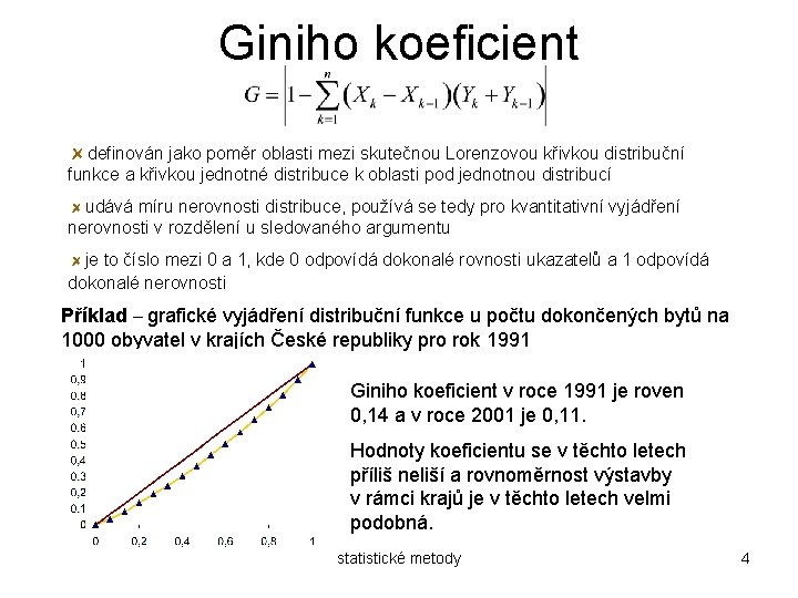 Giniho koeficient definován jako poměr oblasti mezi skutečnou Lorenzovou křivkou distribuční funkce a křivkou
