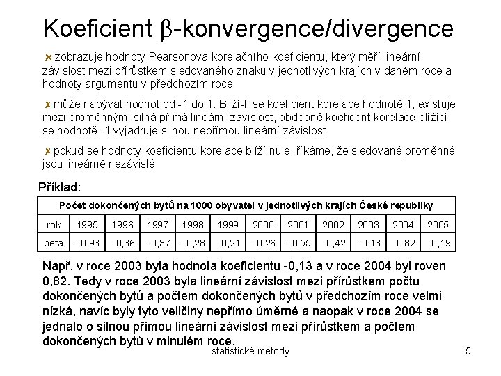 Koeficient b-konvergence/divergence zobrazuje hodnoty Pearsonova korelačního koeficientu, který měří lineární závislost mezi přírůstkem sledovaného