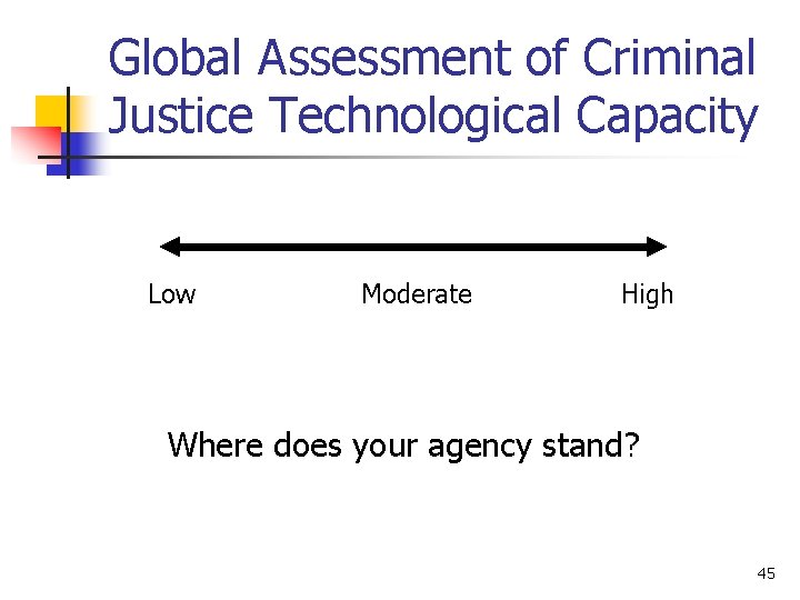 Global Assessment of Criminal Justice Technological Capacity Low Moderate High Where does your agency