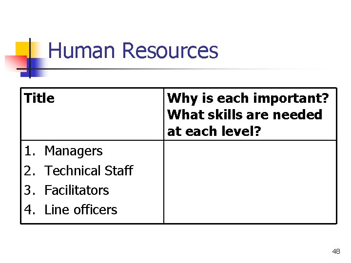 Human Resources Title 1. 2. 3. 4. Why is each important? What skills are